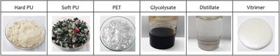 Vitrimer synthesis from recycled polyurethane gylcolysate